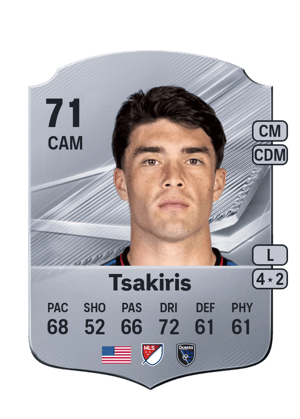 Tsakiris - 71 - Rare