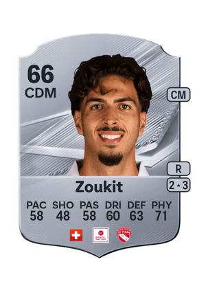 Nassim Zoukit FC 27 card