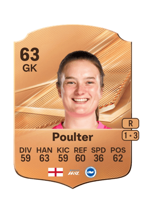 Poulter - 63 - Rare