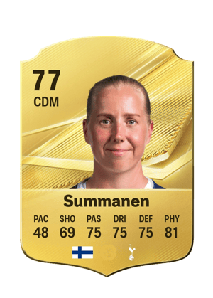 Summanen - 77 - Rare