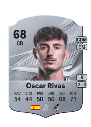 Óscar Rivas - 68 - Rare
