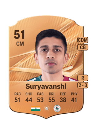 Suryavanshi - 51 - Rare