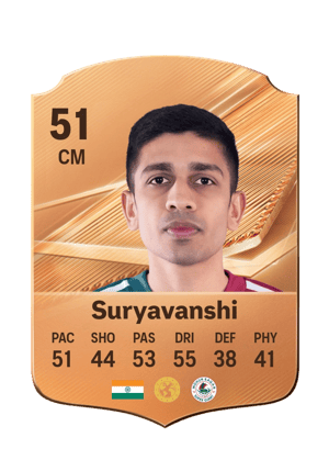 Suryavanshi - 51 - Rare
