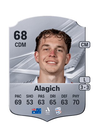 Alagich - 68 - Rare