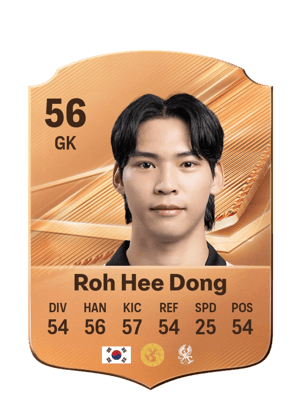 Roh Hee Dong - 56 - Rare