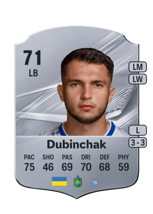 Dubinchak - 71 - Rare
