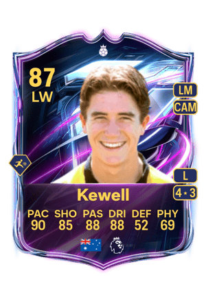 Kewell - 87 - Base Hero