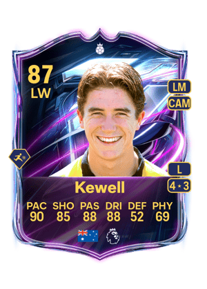 Kewell - 87 - Base Hero