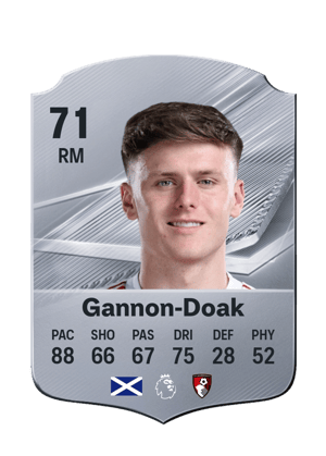 Gannon-Doak - 71 - Rare