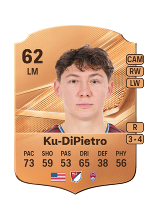 Ku-DiPietro - 62 - Rare