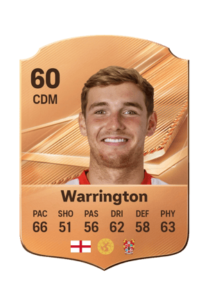 Warrington - 60 - Rare