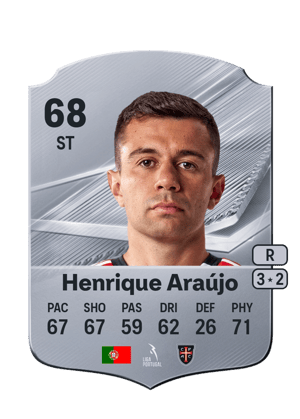 Henrique Araújo - 68 - Rare