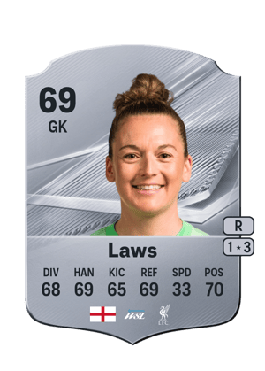 Laws - 69 - Rare