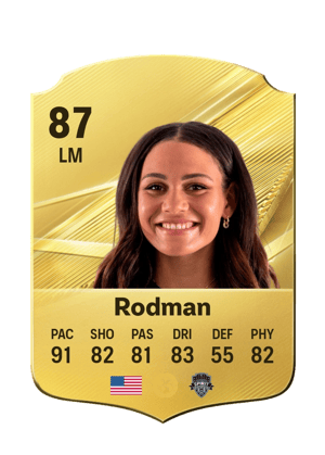 Rodman - 87 - Rare