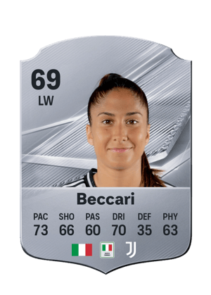 Beccari - 69 - Rare
