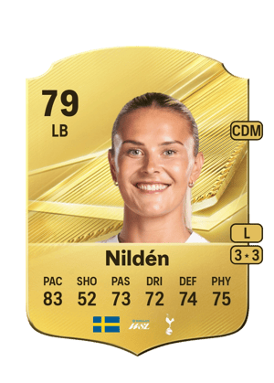 Nildén - 79 - Rare