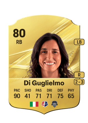 Di Guglielmo - 80 - Rare