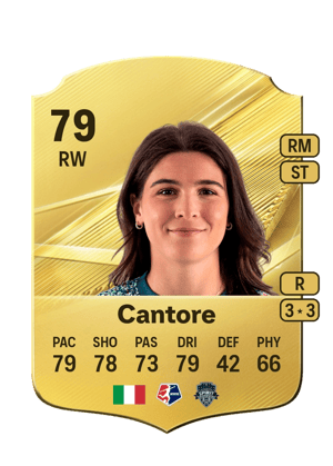 Cantore - 81 - Rare