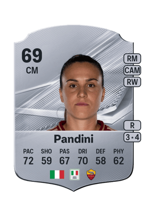 Marta Pandini FC 27 card