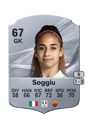 Soggiu - 67 - Rare