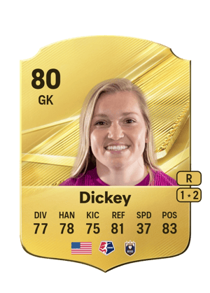 Dickey - 80 - Rare
