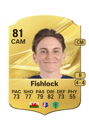 Jess Fishlock FC 27 Ultimate Team card
