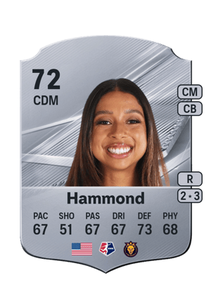 Hammond - 72 - Rare