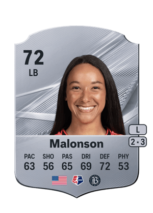 Malonson - 72 - Rare