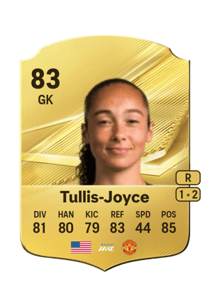 Tullis-Joyce - 83 - Rare