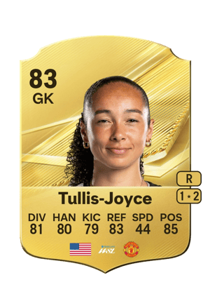 Phallon Tullis-Joyce FC 27 Ultimate Team card