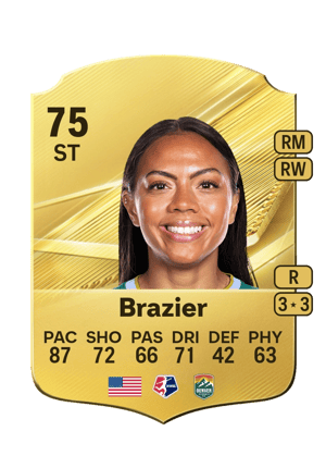 Brazier - 75 - Rare