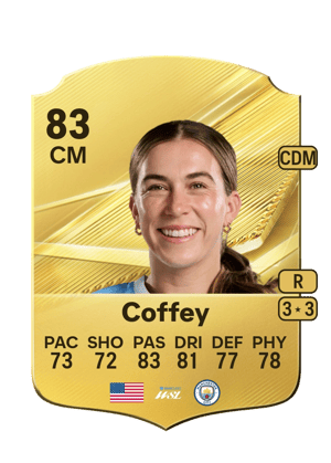 Coffey - 83 - Rare