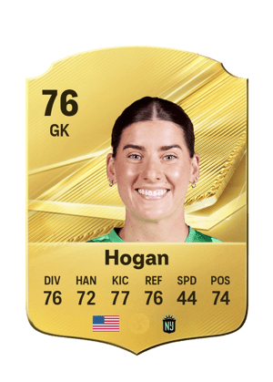 Hogan - 76 - Rare