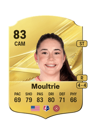 Moultrie - 83 - Rare