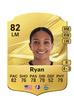 Carta de Yazmeen Ryan no FC 27