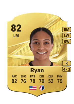 Ryan - 82 - Rare
