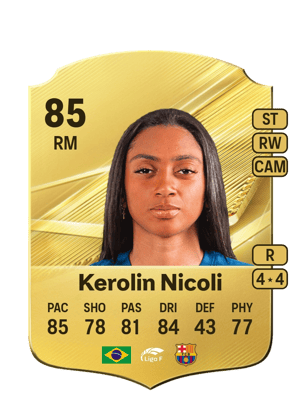 Kerolin Nicoli - 85 - Rare