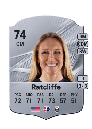 Ratcliffe - 74 - Rare