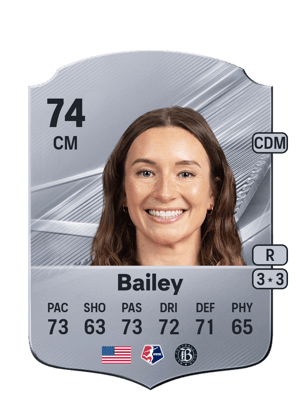 Bailey - 74 - Rare