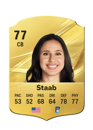Staab - 77 - Rare