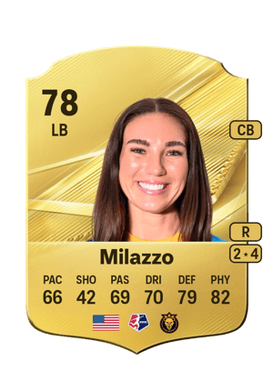 Milazzo - 78 - Rare