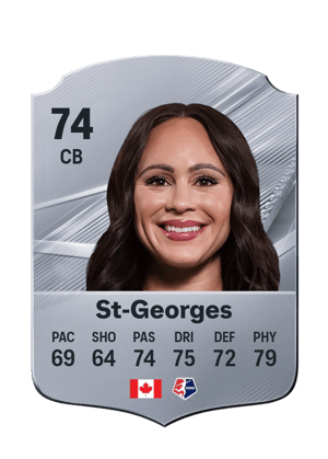 St-Georges - 74 - Rare