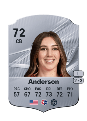 Anderson - 72 - Rare