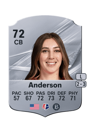 Anderson - 72 - Rare