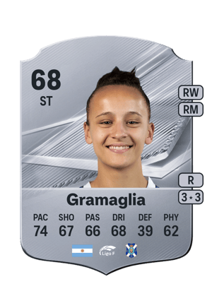 Gramaglia - 68 - Rare