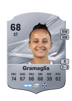 Gramaglia - 68 - Rare