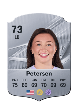 Petersen - 73 - Rare