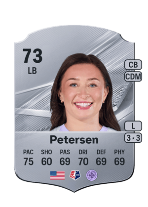Petersen - 73 - Rare