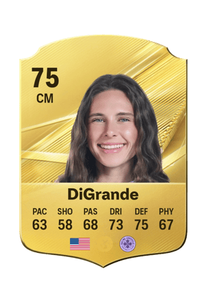 DiGrande - 75 - Rare