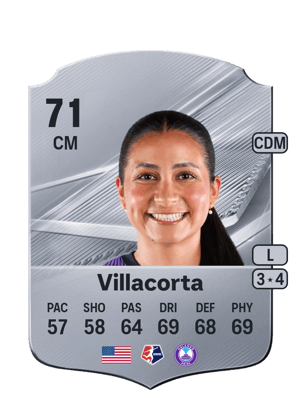 Villacorta - 71 - Rare